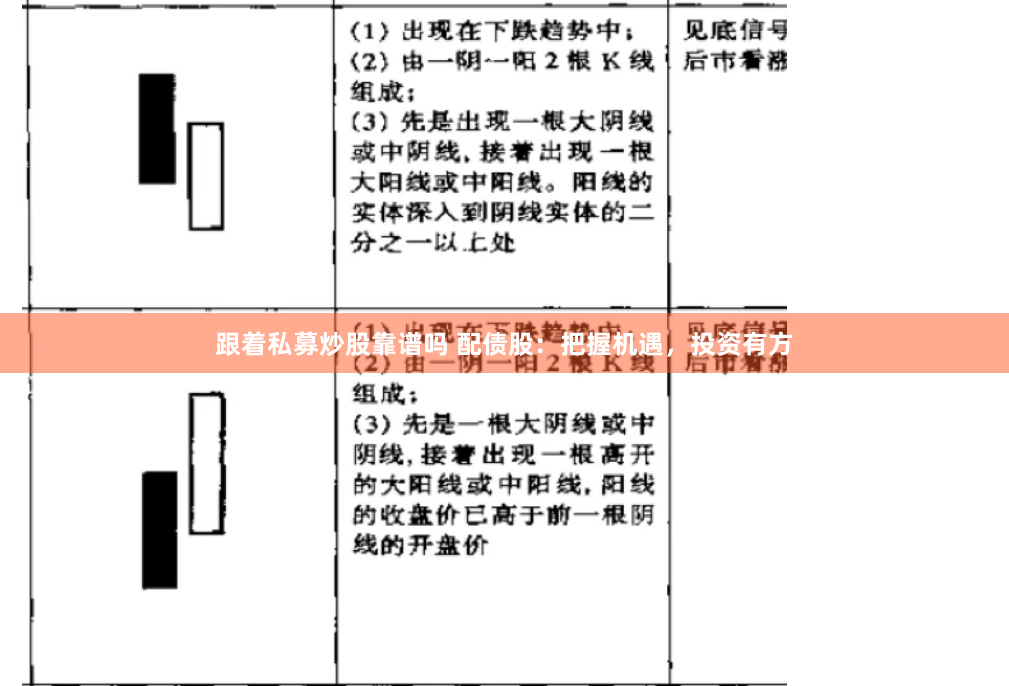跟着私募炒股靠谱吗 配债股：把握机遇，投资有方