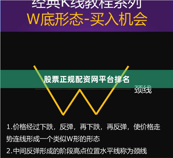 股票正规配资网平台排名