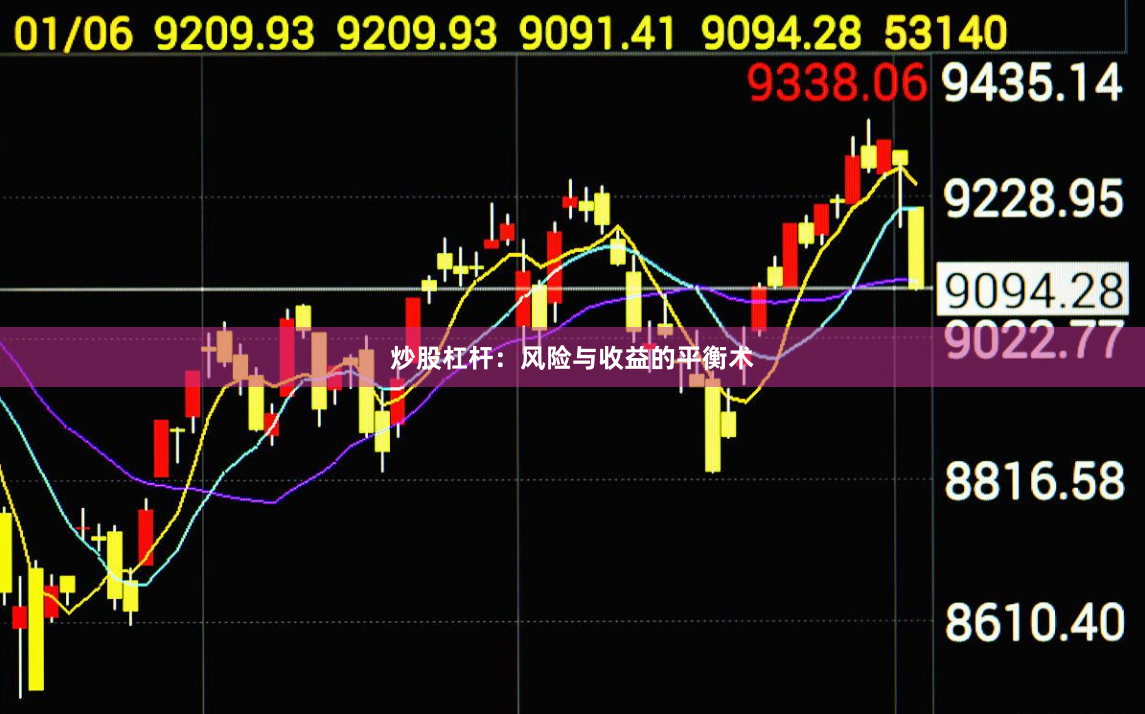 炒股杠杆：风险与收益的平衡术